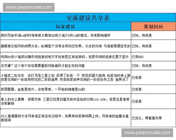 《全面分析CSGO惩罚机制及其对玩家行为的影响与改进措施》