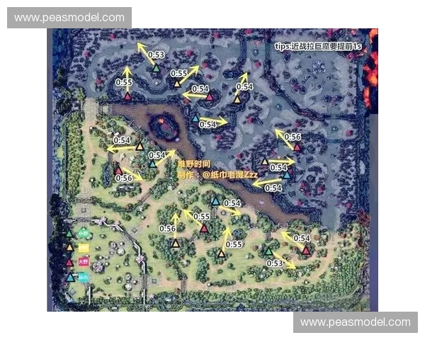 Dota2发育技巧与策略分析提升英雄经济与地图控制能力